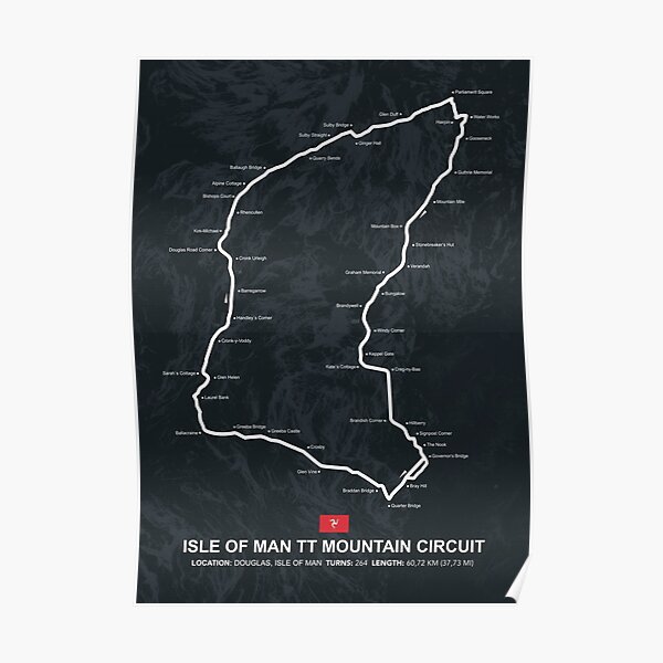 Isle of Man TT - Racetrack Map Poster