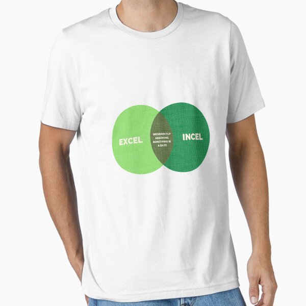 Item preview, Excel, Incel Venn Diagram designed and sold by melbournegirl.