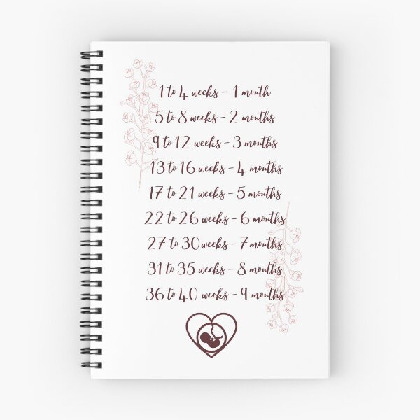 Item preview, Gestational Age designed and sold by natalisdesign.