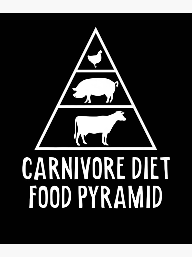 "Carnivore Diet Food Pyramid Meat Lover Beef Pork Chicken Premium