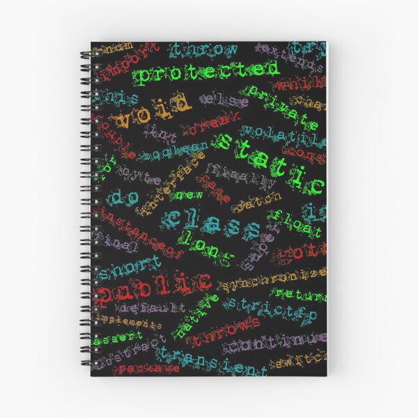 Item preview, Software artist designed and sold by GeekandTek.