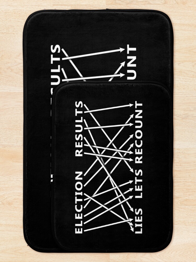 Alternate view of Election Result is Lies! Let's Recount - Anagram Bath Mat