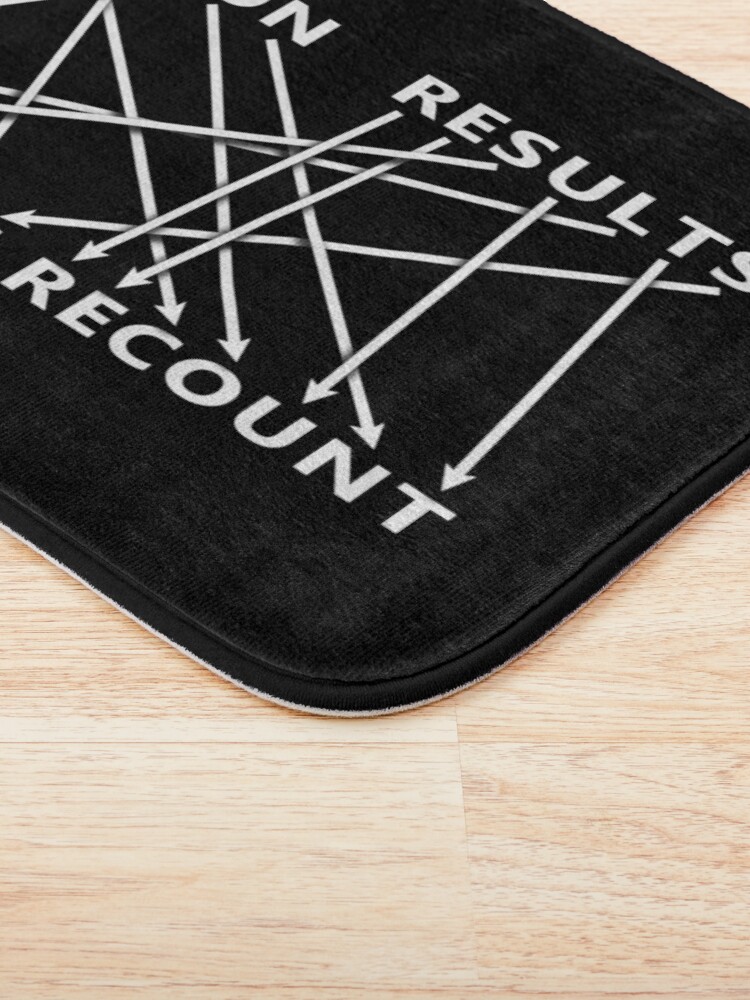 Alternate view of Election Result is Lies! Let's Recount - Anagram Bath Mat