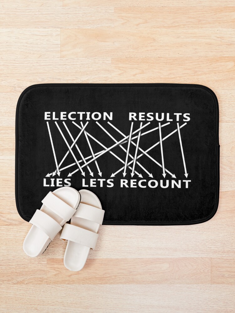 Alternate view of Election Result is Lies! Let's Recount - Anagram Bath Mat