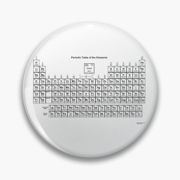 Item preview, The Chemistry Periodic Table designed and sold by fukenhell.