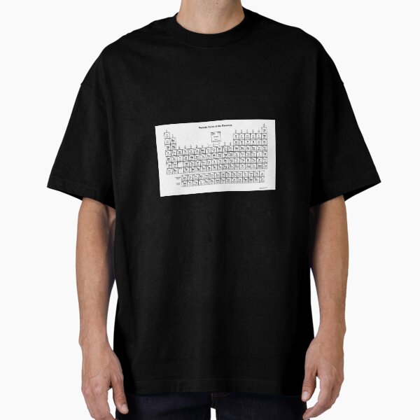 Item preview, The Chemistry Periodic Table designed and sold by fukenhell.