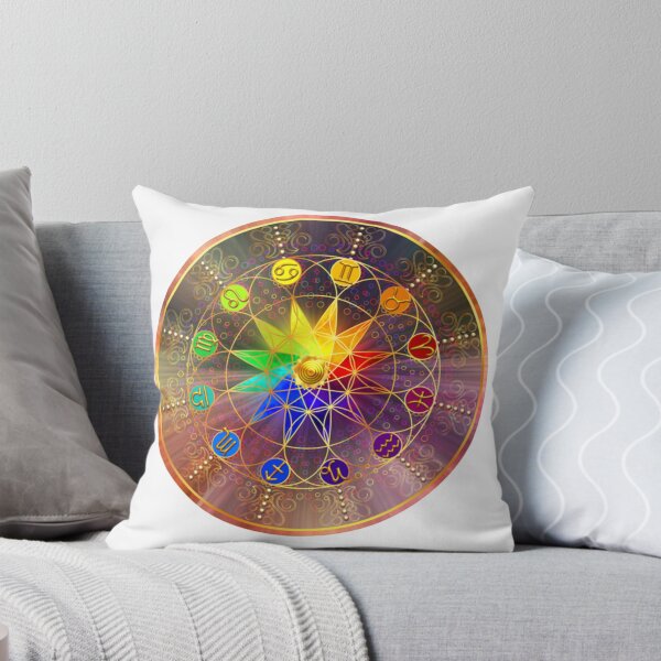 Item preview, Sacred Astrology designed and sold by Designs By Creation.