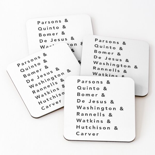 Item preview, Boys in the Band Cast Names [Black] designed and sold by Alaina Fritzinger.