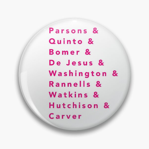 Item preview, Boys in the Band Cast Names [Pink] designed and sold by Alaina Fritzinger.