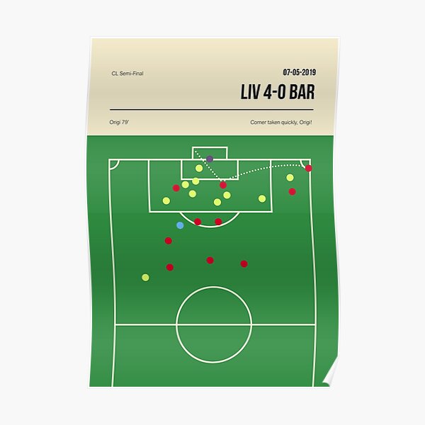 Liverpool Corner Against Barcelona 4-0 CL Semi Final Poster