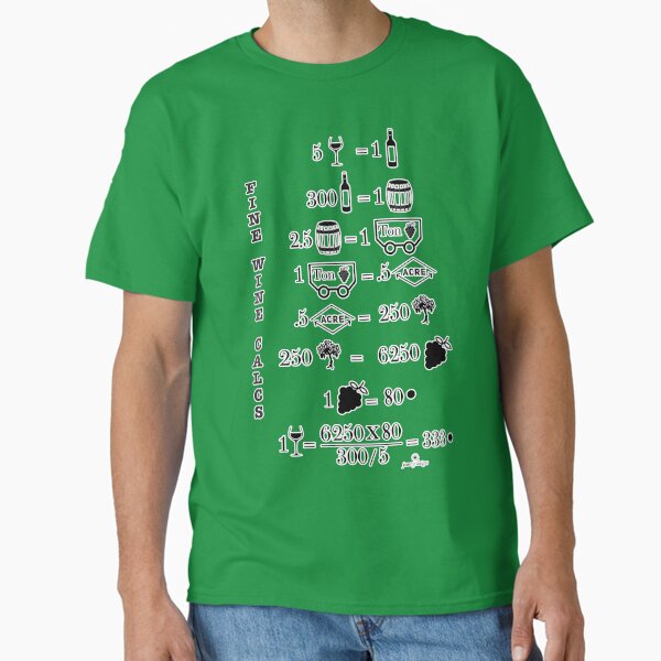 Item preview, Fine Wine Calcs designed and sold by janraydesigns.
