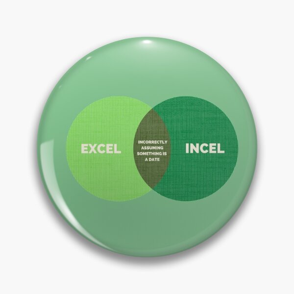 Item preview, Excel, Incel Venn Diagram designed and sold by melbournegirl.