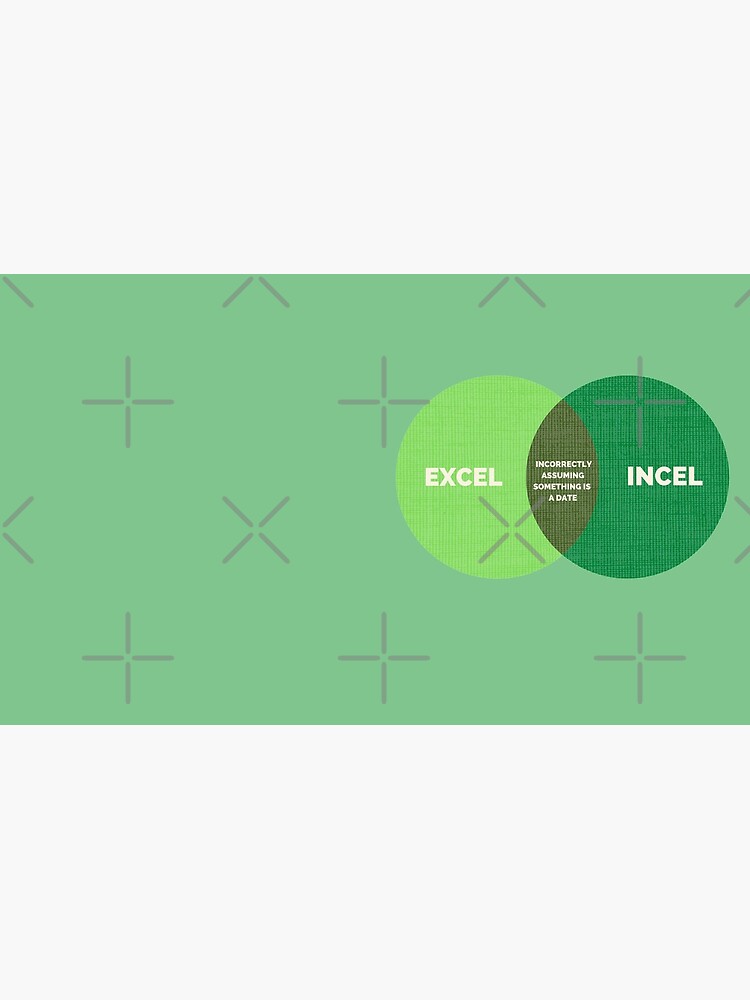 "Excel, Incel Venn Diagram" Coffee Mug for Sale by melbournegirl
