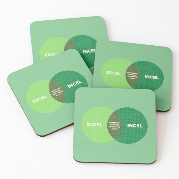 Item preview, Excel, Incel Venn Diagram designed and sold by melbournegirl.