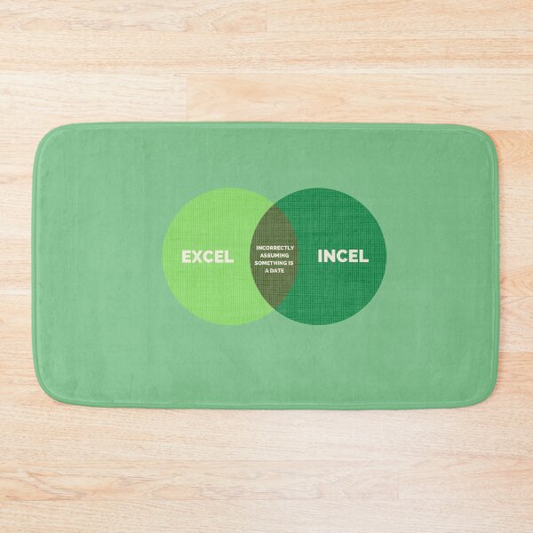 Item preview, Excel, Incel Venn Diagram designed and sold by melbournegirl.