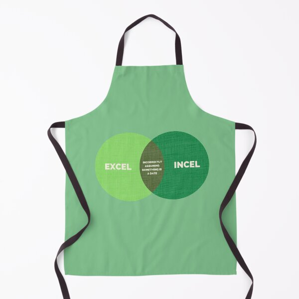 Item preview, Excel, Incel Venn Diagram designed and sold by melbournegirl.