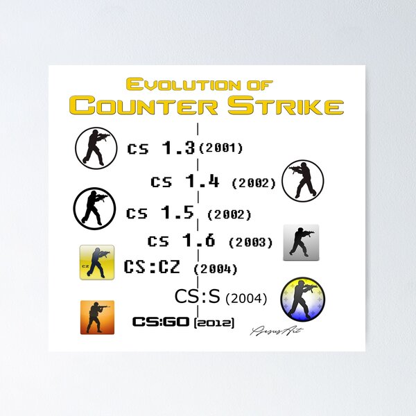 Counter Strike Global Offensive 2 Poster for Sale by VukomanoV