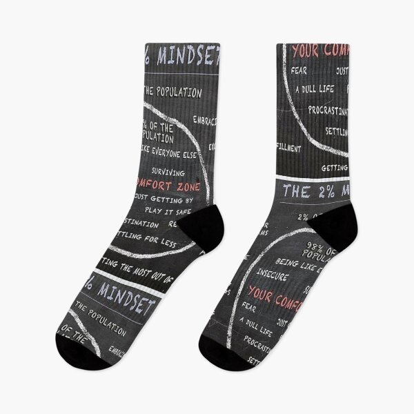 Item preview, Best Entrepreneur Quotes - The 2% Mindset designed and sold by pinkycherry.