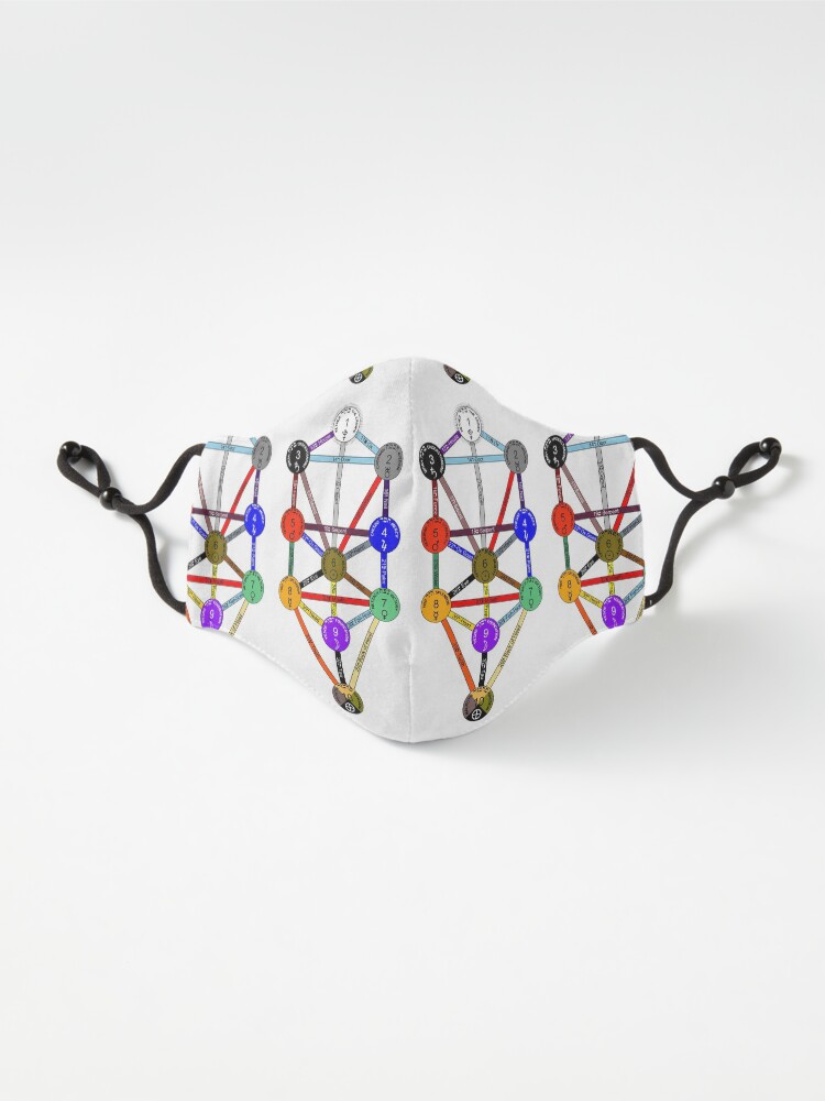 Alternate view of Tree of Life (Kabbalah) #TreeofLife #Kabbalah #Tree #ofLife #Life Mask