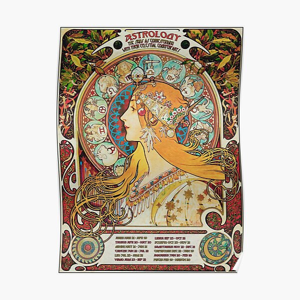 Vintage Gypsy Astrology Poster | Alphonse Mucha Poster