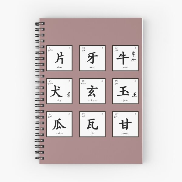 Item preview, Set of Chinese Radicals (91-99) designed and sold by marina-udod.