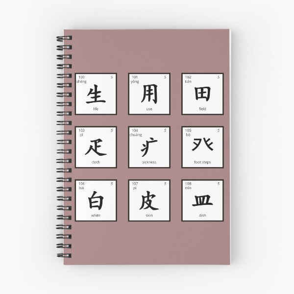 Item preview, Set of Chinese Radicals (100-108) designed and sold by marina-udod.