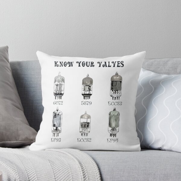 Item preview, Know Your Valves designed and sold by artichokes.