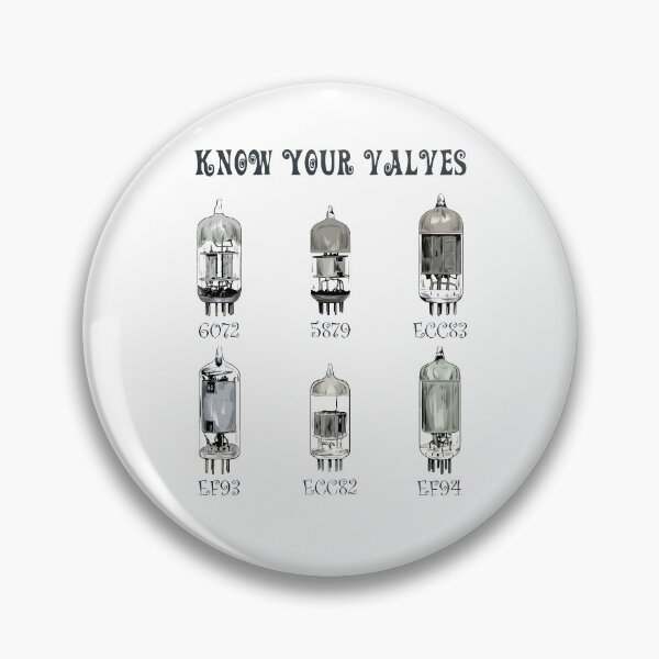 Item preview, Know Your Valves designed and sold by artichokes.