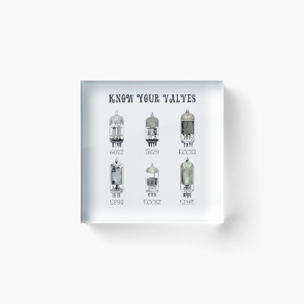 Item preview, Know Your Valves designed and sold by artichokes.