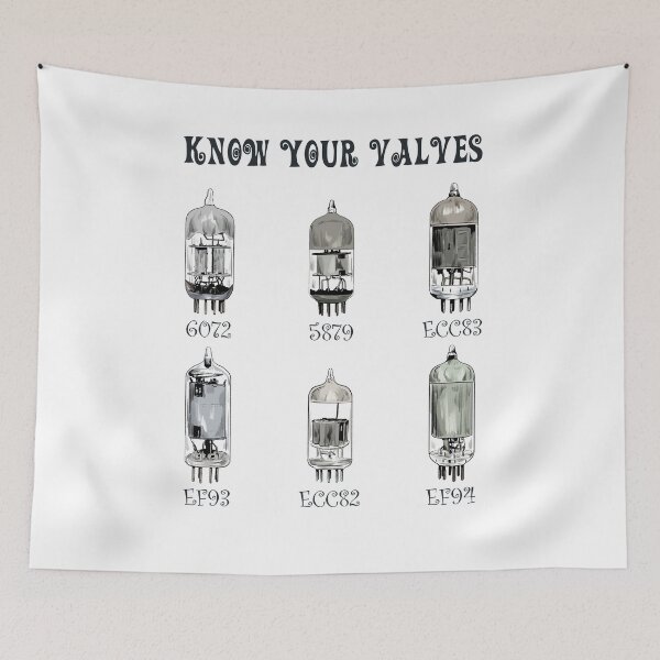 Item preview, Know Your Valves designed and sold by artichokes.