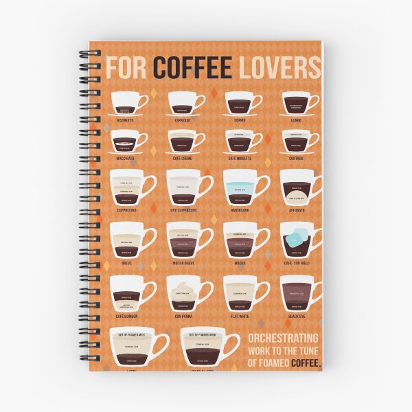 Item preview, For Coffee Lovers Foamed Coffee designed and sold by mwagie.