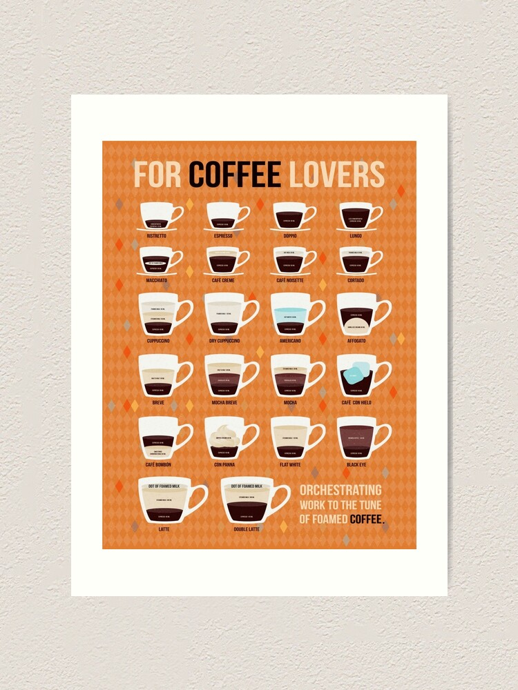 iCoffee Opus Review + free printable coffee art