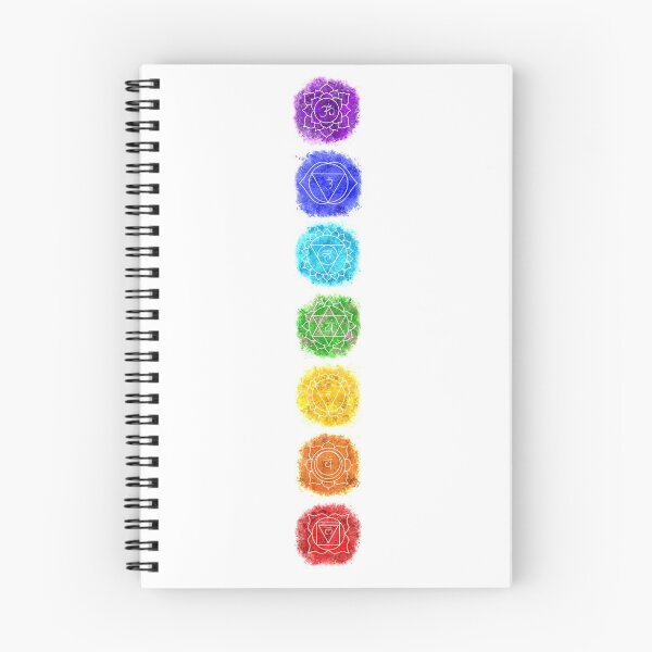 Item preview, Chakra Line (Vertical) designed and sold by The-Mystic-Cat.