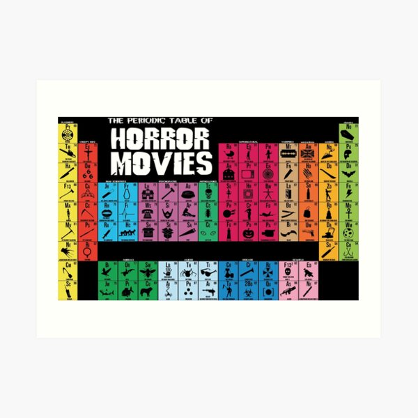 Periodic Table Of Horror Movies Art Print