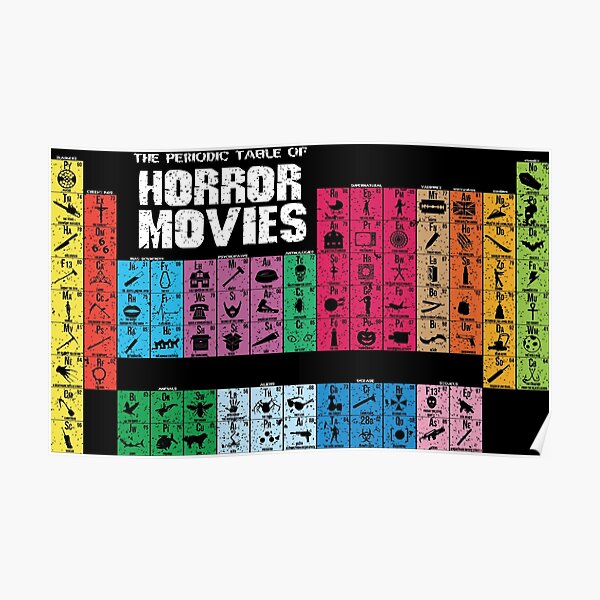 Periodic Table Of Horror Movies (vintage) Poster
