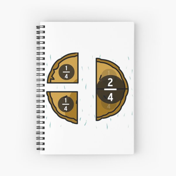 Item preview, Pizza fractions designed and sold by Midhuna.