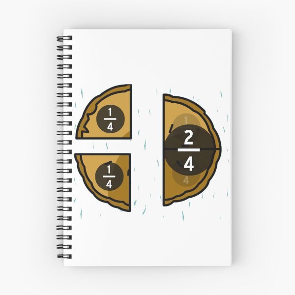 Item preview, Pizza fractions designed and sold by Midhuna.