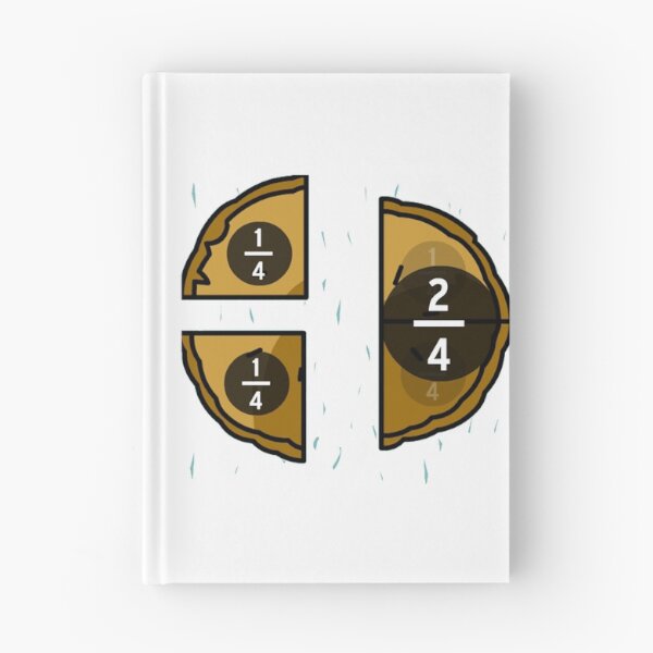 Item preview, Pizza fractions designed and sold by Midhuna.