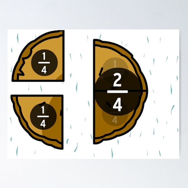 Item preview, Pizza fractions designed and sold by Midhuna.