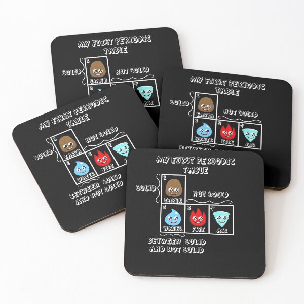 Item preview, My First Periodic Table designed and sold by DesertG.
