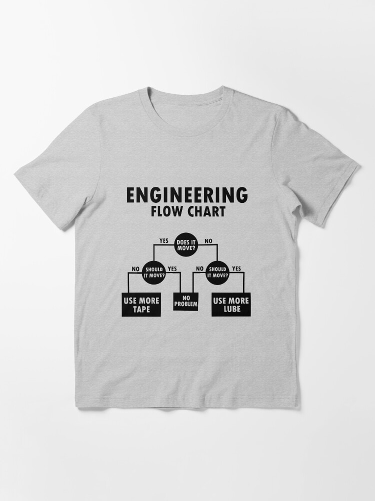 Engineer t hot sale shirt funny
