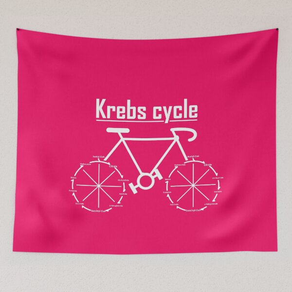 Item preview, Krebs Cycle Science Themed Design designed and sold by SCI-Boutique.