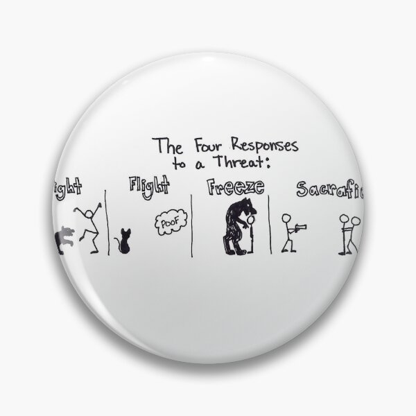 Item preview, The four responses to a threat designed and sold by Artem-amor.