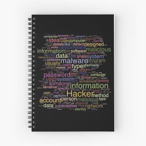Item preview, Cybersecurity Computer Programming Digital It Programmer designed and sold by shirti.