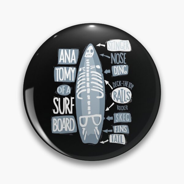 Item preview, Funny Anatomy Of A Surfboard designed and sold by Qudkin.