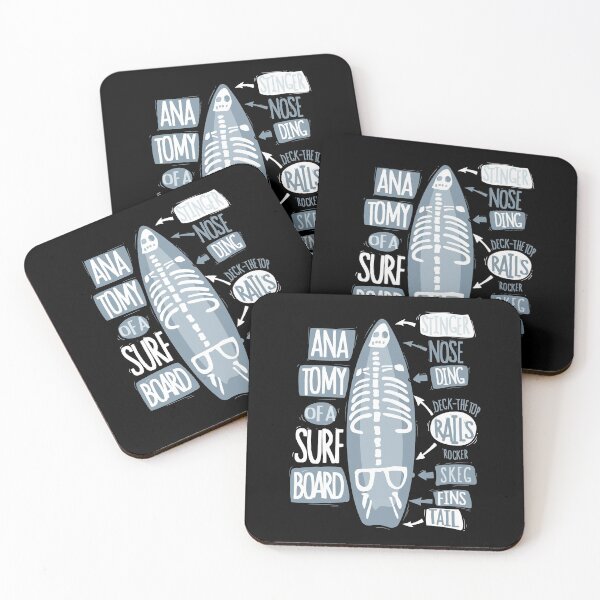 Item preview, Funny Anatomy Of A Surfboard designed and sold by Qudkin.