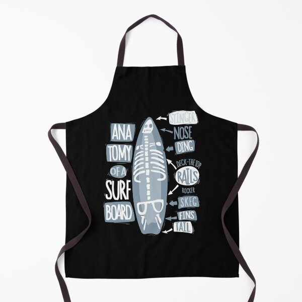 Item preview, Funny Anatomy Of A Surfboard designed and sold by Qudkin.