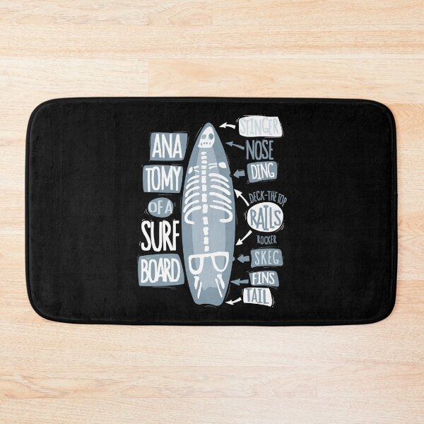 Item preview, Funny Anatomy Of A Surfboard designed and sold by Qudkin.