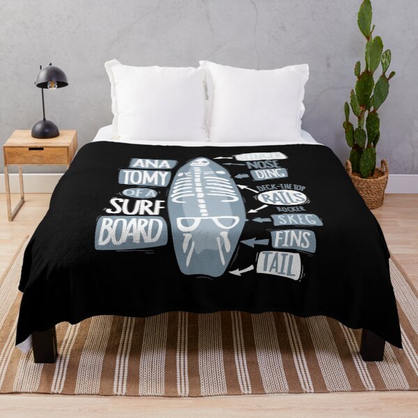 Item preview, Funny Anatomy Of A Surfboard designed and sold by Qudkin.