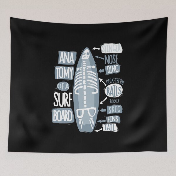 Item preview, Funny Anatomy Of A Surfboard designed and sold by Qudkin.